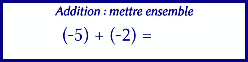 addtion de relatifs